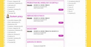 Oferty pracy z Czechowic-Dziedzic