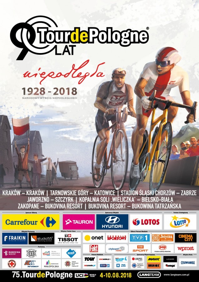 tour de pologne