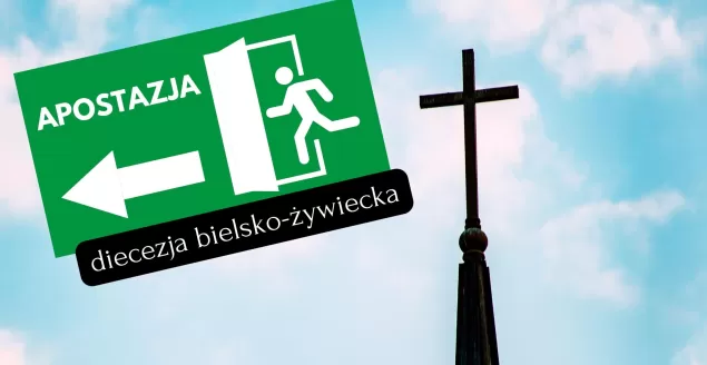 apostazja