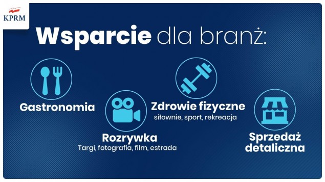 tarcza branżowa