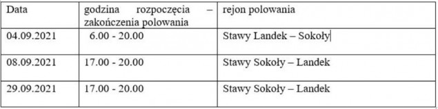 TŁ "Knieja" informuje o polowaniach w naszym regionie