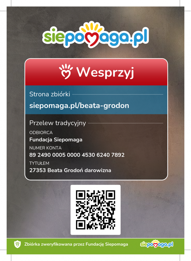 nr konta Beata Grodoń