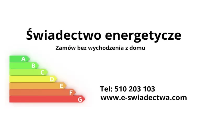 Świadectwo energetycze