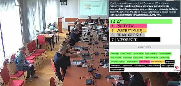 sprawozdanie finansowe