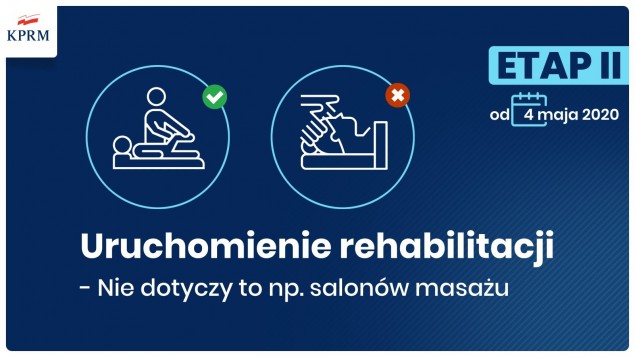 uruchomienie rehabilitacji