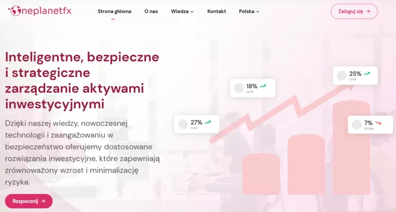 OnePlanetFX.com opinie - Wypłaty