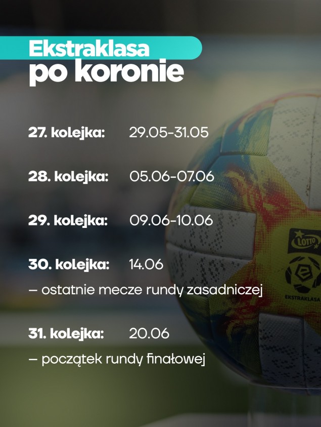Ekstraklasa i Bundesliga w ofercie bukmachera STS - piłka nożna po koronie!
