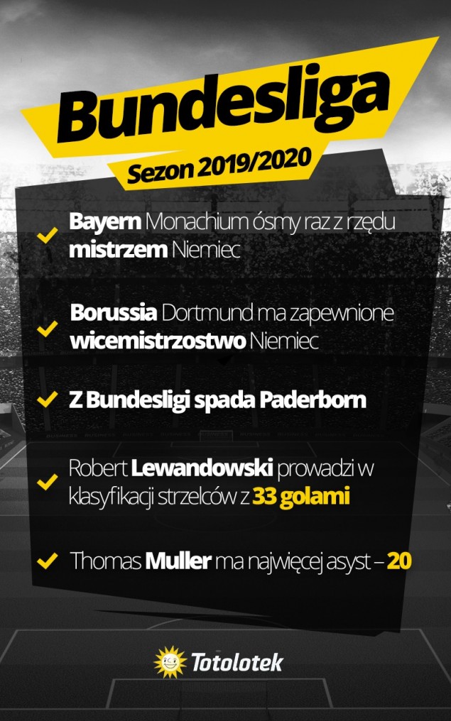 bundesliga-zaklady-bukmacherskie-totolotek-zagranie-com