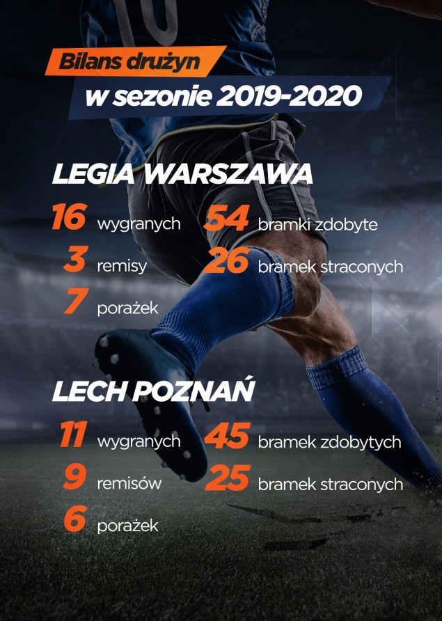 Infografika