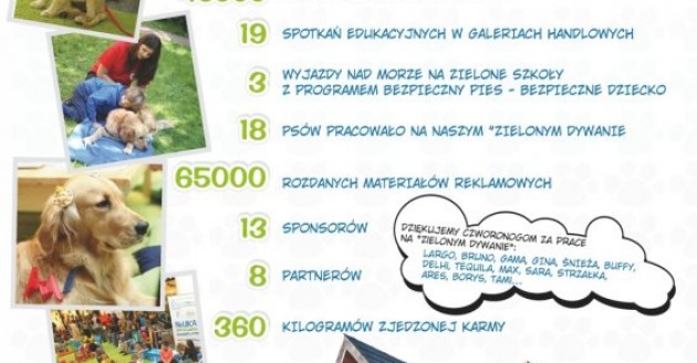 Centrum dogoterapii