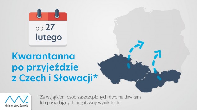 czechy i słowacja